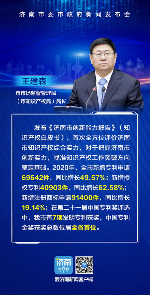 質(zhì)效并舉，賦能發(fā)展 濟(jì)南市扎實(shí)推進(jìn)知識(shí)產(chǎn)權(quán)服務(wù)惠企助企