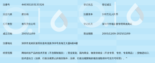 深圳市溢宇科技 平面設(shè)計(jì)領(lǐng)域的創(chuàng)新實(shí)踐者
